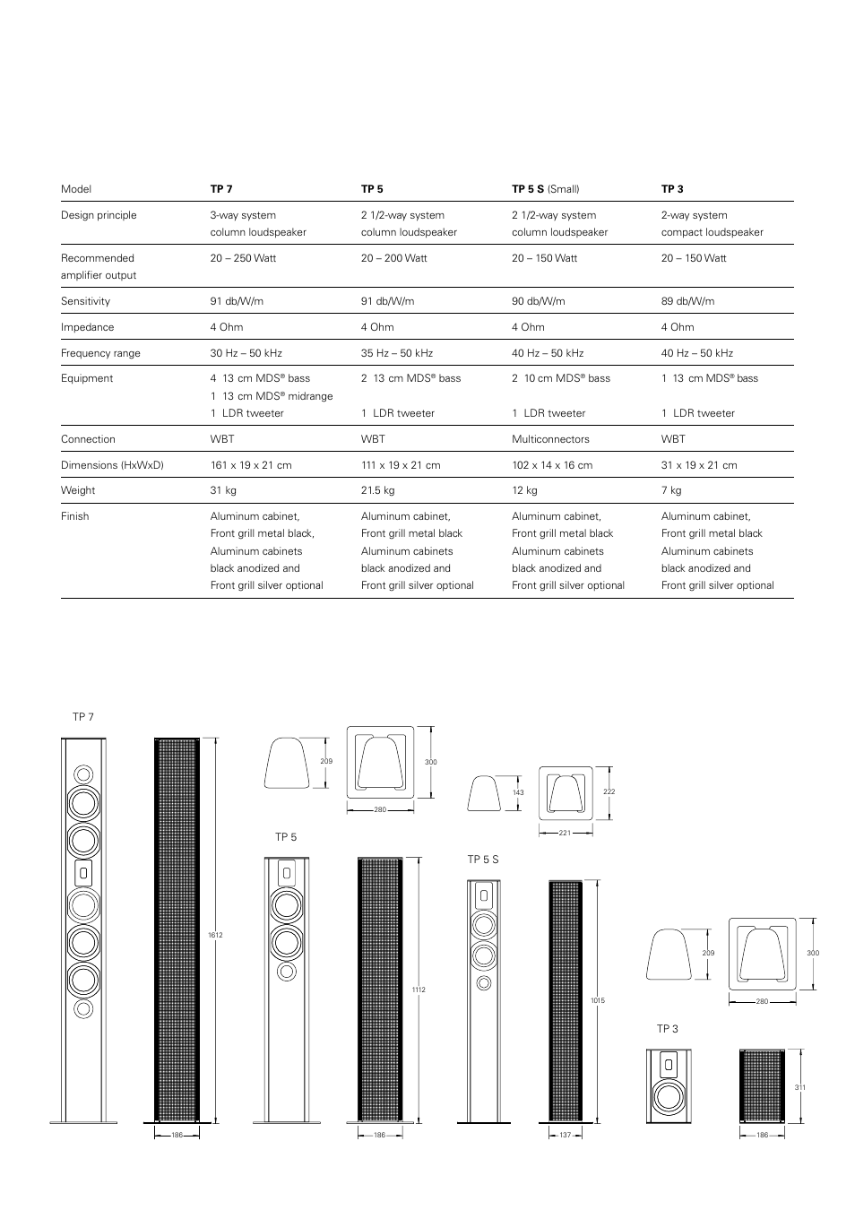 Piega Portable Loudspeaker 2008 User Manual | Page 25 / 32