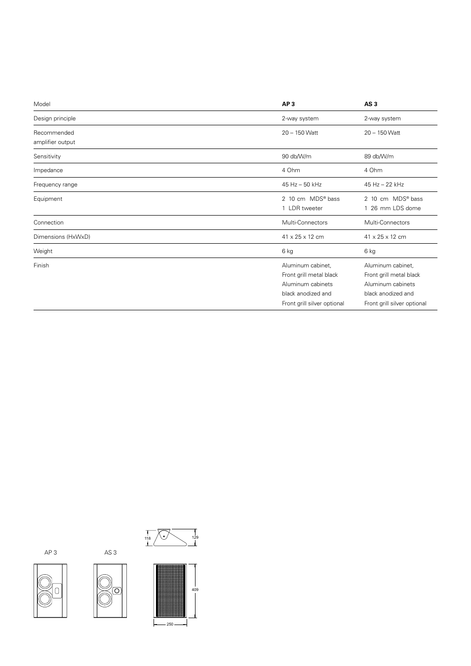 Piega Portable Loudspeaker 2008 User Manual | Page 27 / 32