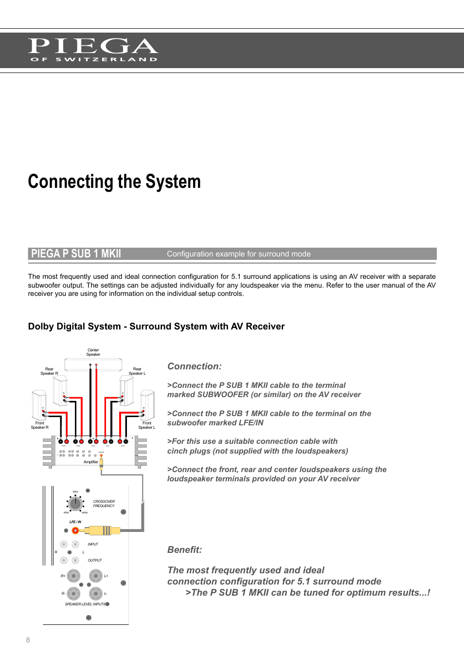 Connecting the system, Piega p sub 1 mkii, Configuration example for surround mode | Piega SUB 1 MKII User Manual | Page 8 / 16