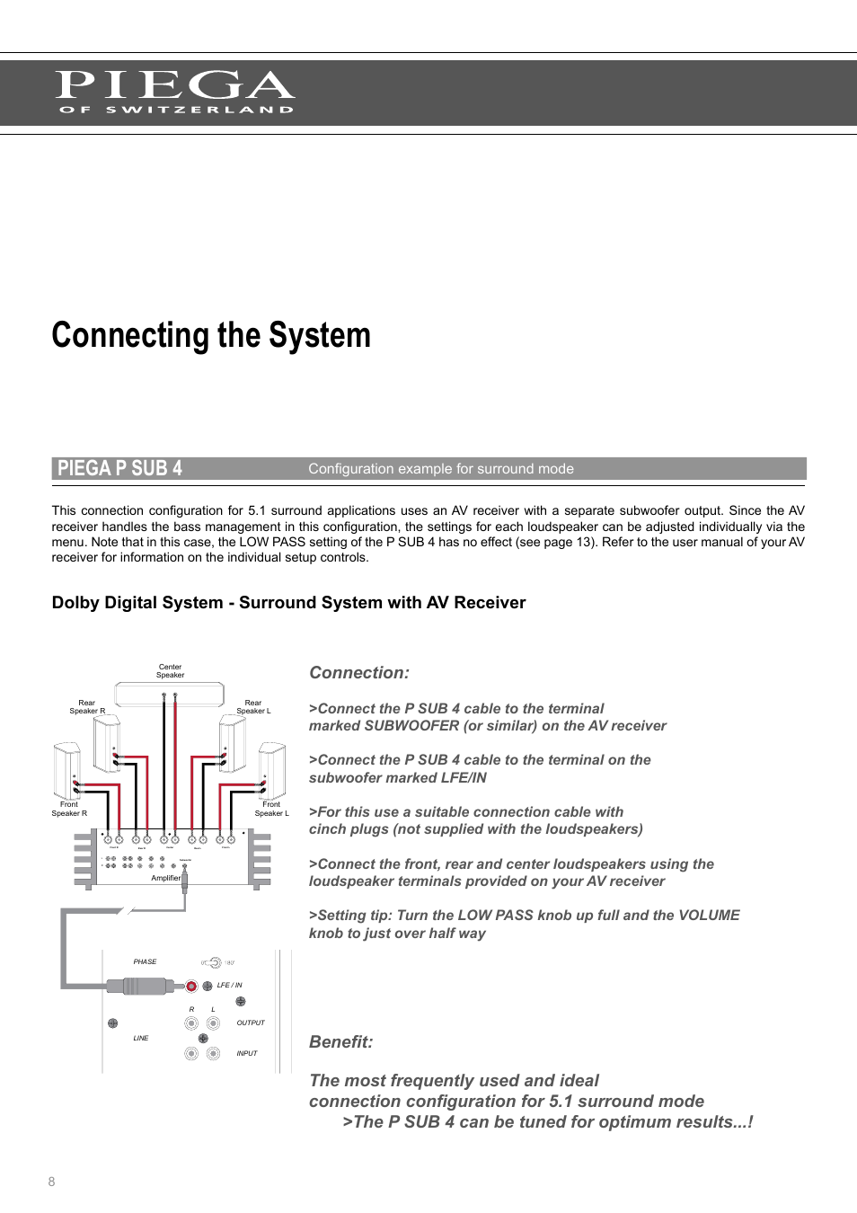 Connecting the system, Piega p sub 4, Connection | Configuration example for surround mode | Piega P Sub 4 User Manual | Page 8 / 16