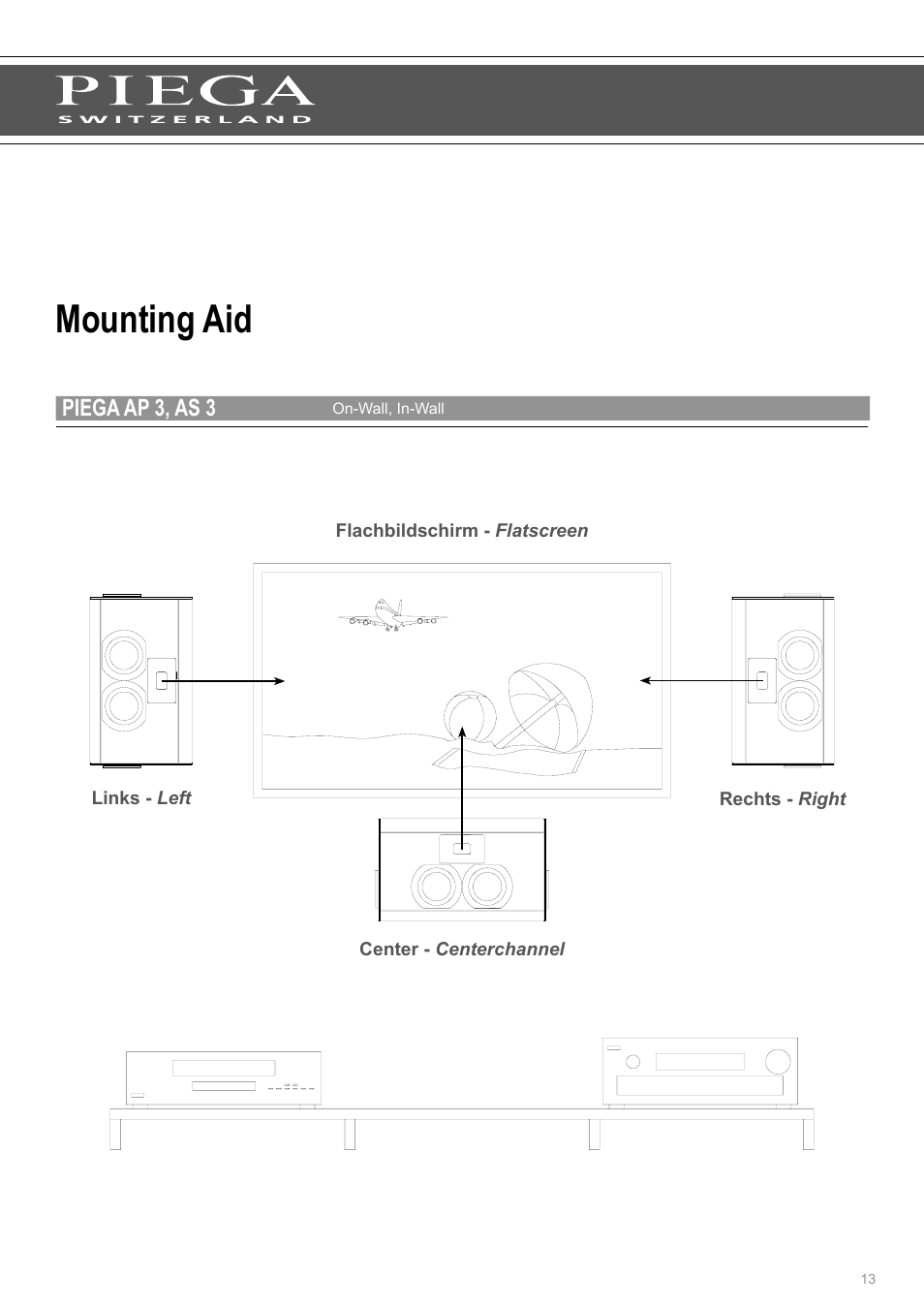 Mounting aid | Piega AP 3 User Manual | Page 13 / 18