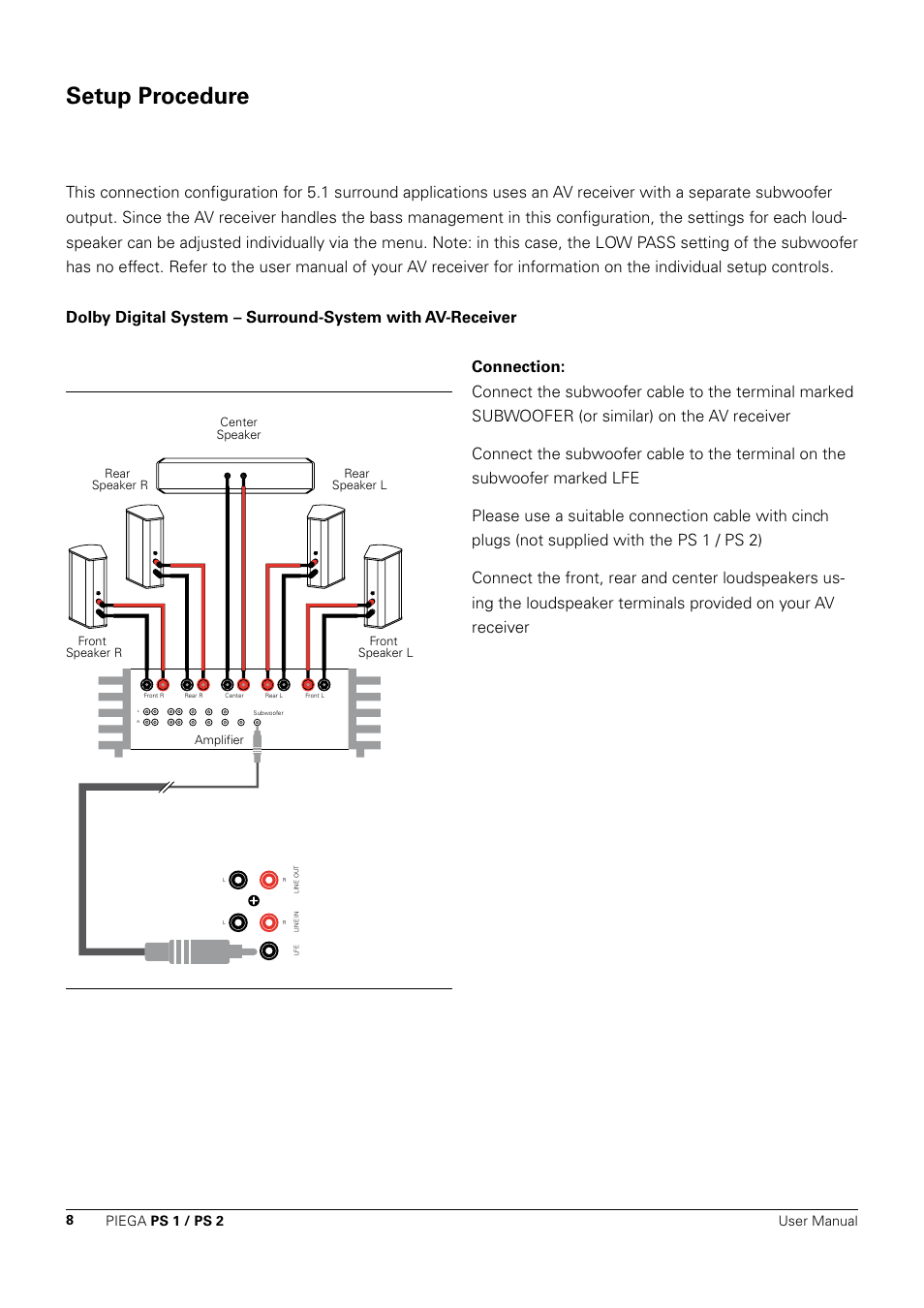 Setup procedure, 8piega ps 1 / ps 2 user manual | Piega PS 1 User Manual | Page 8 / 14