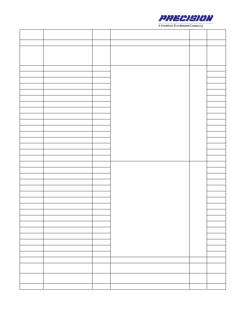 Hamilton Sundstrand Company Fuel Metering Valves XVG User Manual | Page 14 / 36