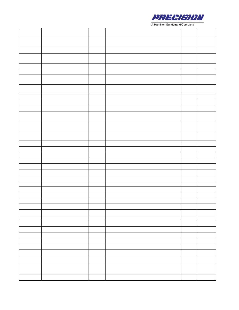 Hamilton Sundstrand Company Fuel Metering Valves XVG User Manual | Page 16 / 36