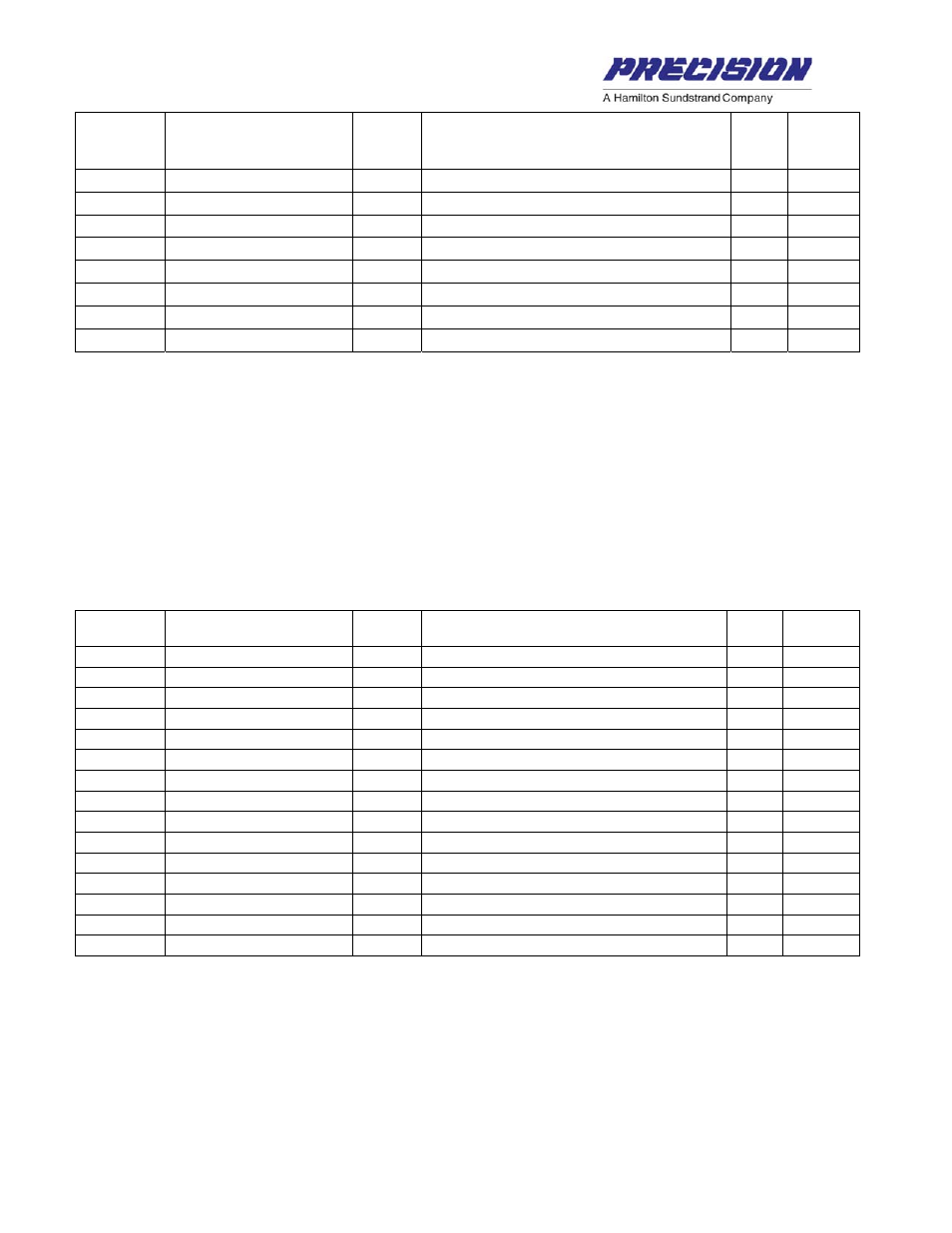 3 stroke position parameters, 4 pressure ratio parameters, Stroke position parameters | Pressure ratio parameters | Hamilton Sundstrand Company Fuel Metering Valves XVG User Manual | Page 19 / 36