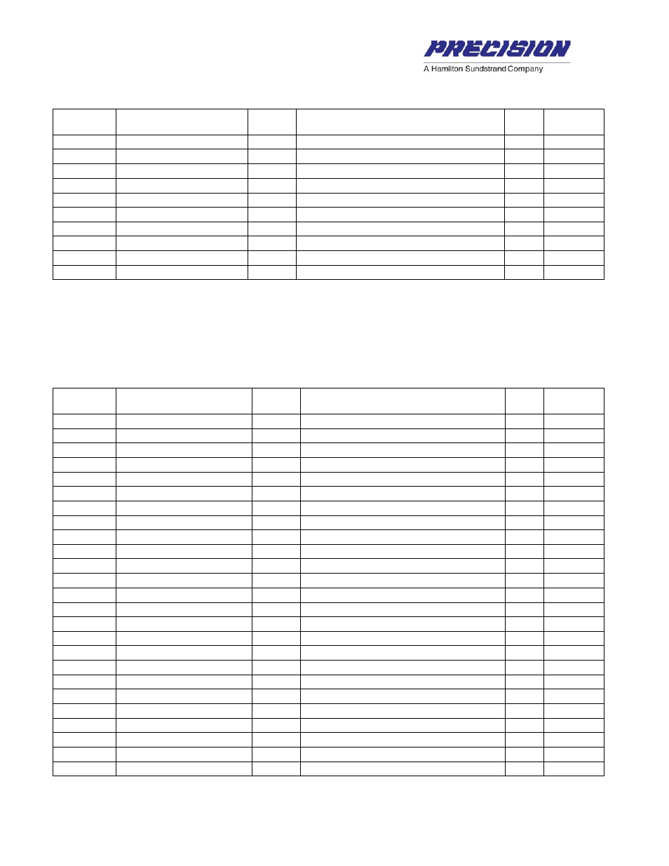 5 cda-pressure ratio parameters, Cda-pressure ratio parameters | Hamilton Sundstrand Company Fuel Metering Valves XVG User Manual | Page 20 / 36