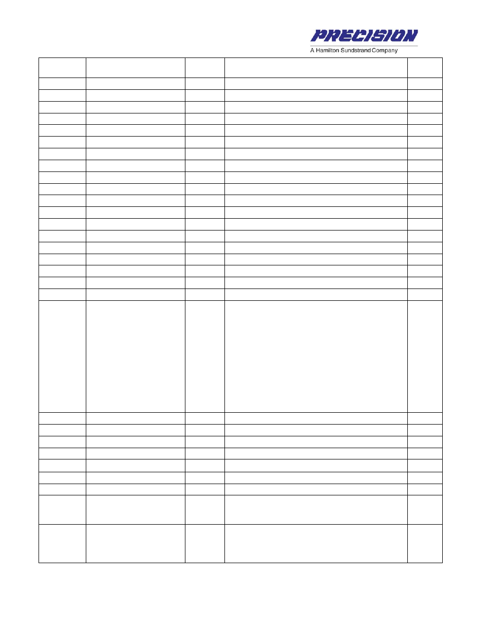 Hamilton Sundstrand Company Fuel Metering Valves XVG User Manual | Page 25 / 36