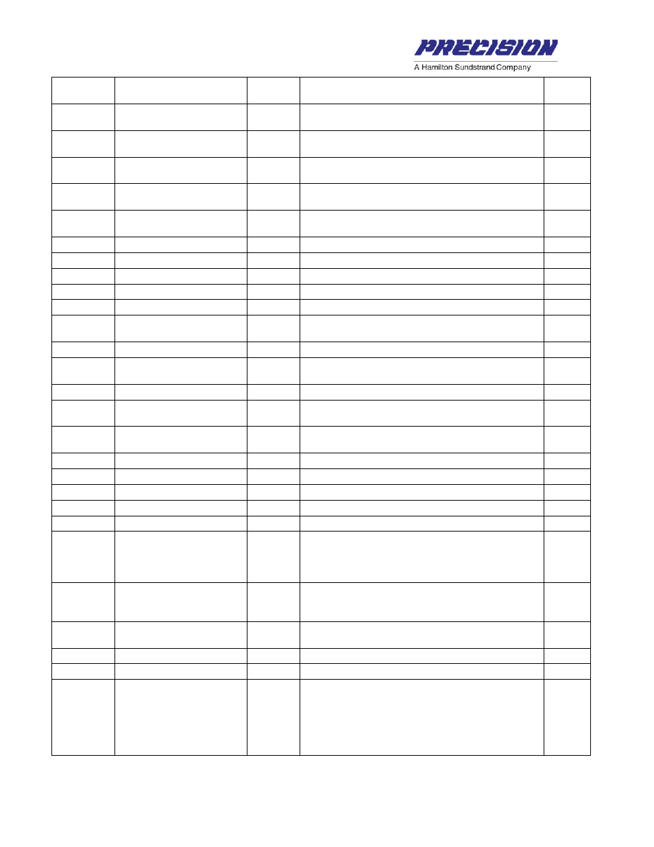 Hamilton Sundstrand Company Fuel Metering Valves XVG User Manual | Page 27 / 36