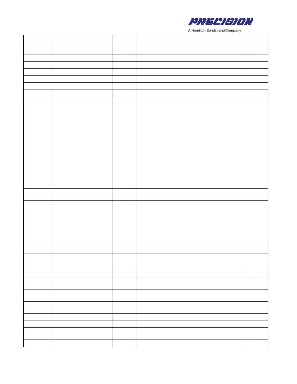 Hamilton Sundstrand Company Fuel Metering Valves XVG User Manual | Page 29 / 36