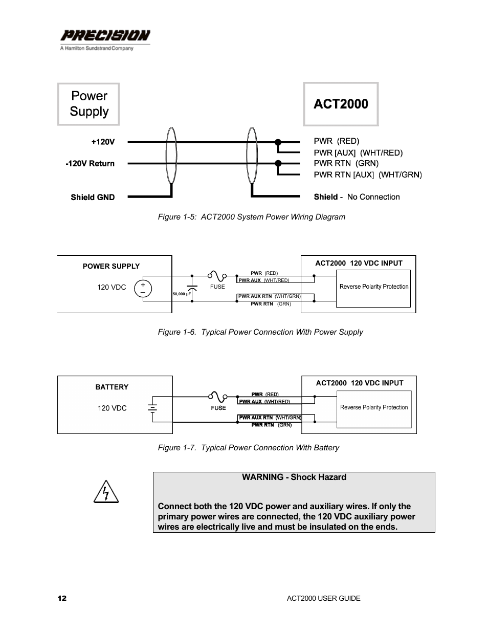 Figure 1-5: act2000 system power wiring diagram, Figure 1-7. typical power connection with battery | Hamilton Sundstrand Company ACT2000 User Manual | Page 18 / 64