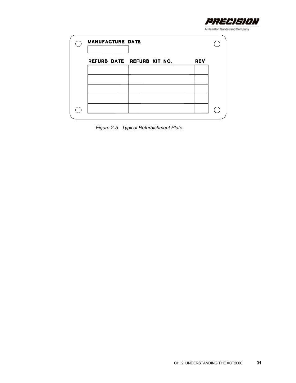 Figure 2-5. typical refurbishment plate | Hamilton Sundstrand Company ACT2000 User Manual | Page 37 / 64