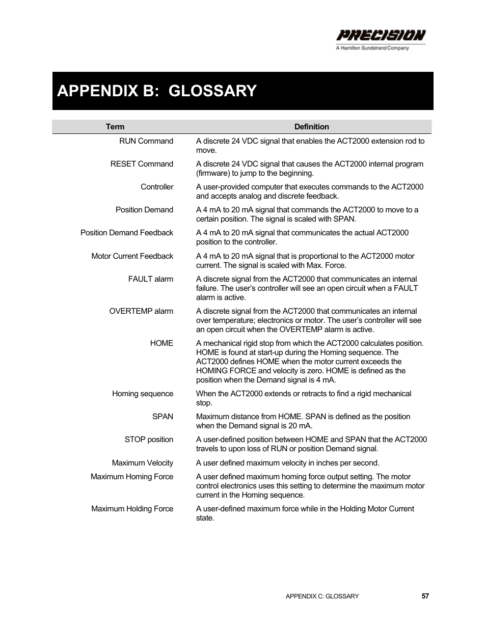 Appendix b: glossary | Hamilton Sundstrand Company ACT2000 User Manual | Page 63 / 64