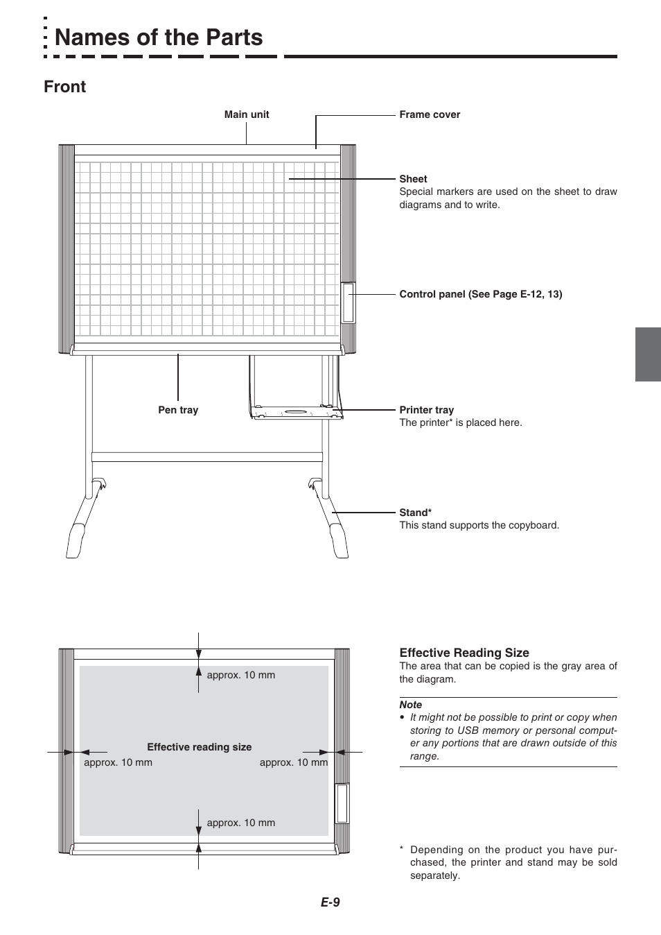 Names of the parts, Front | Plus Corporation COPYBOARD M-115 User Manual | Page 9 / 36