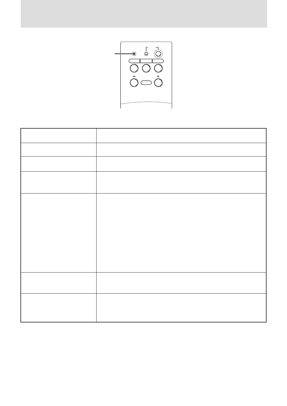 Status light messages | Plus Corporation UP-1100 User Manual | Page 31 / 34
