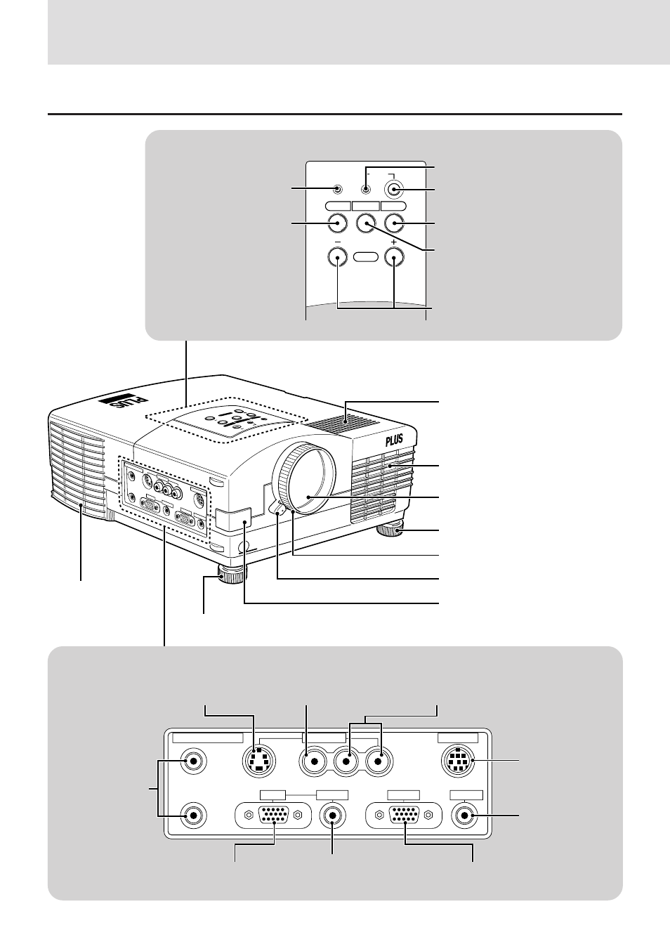 Front and side panel view, Control panel, Terminal panel | E – 6 | Plus Corporation UP-1100 User Manual | Page 6 / 34