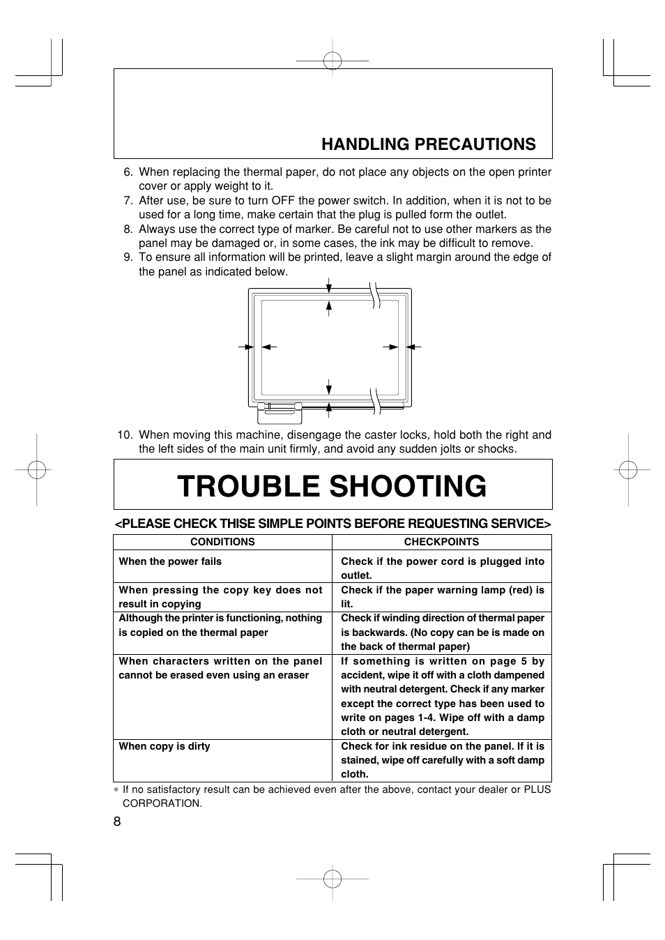 Trouble shooting, Handling precautions | Plus Corporation BOARD FAX BF-035 User Manual | Page 12 / 14