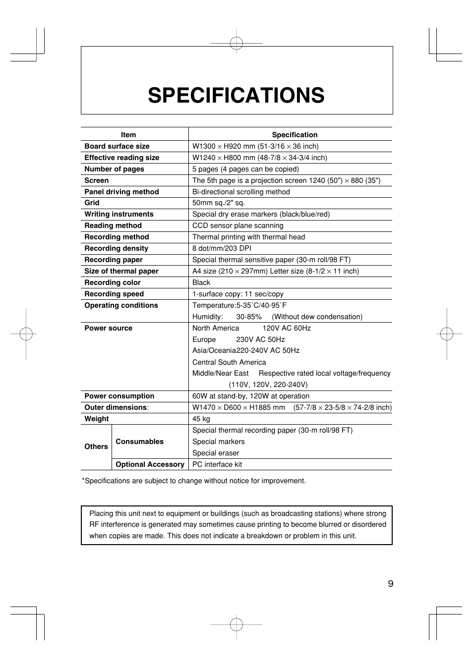 Specifications | Plus Corporation BOARD FAX BF-035 User Manual | Page 13 / 14
