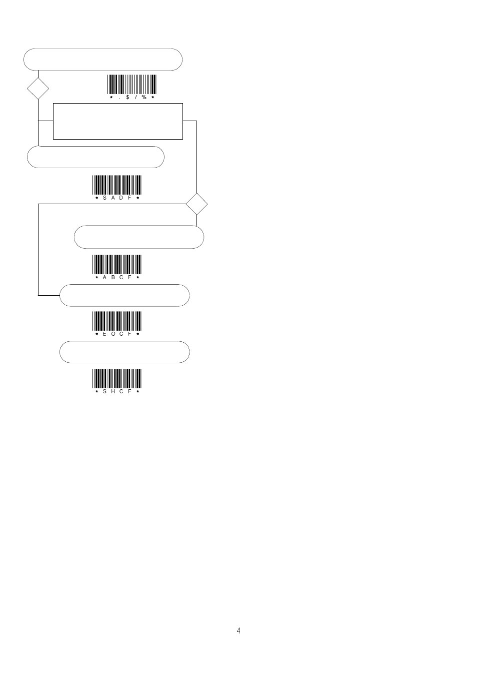 PSC QS200 User Manual | Page 6 / 48