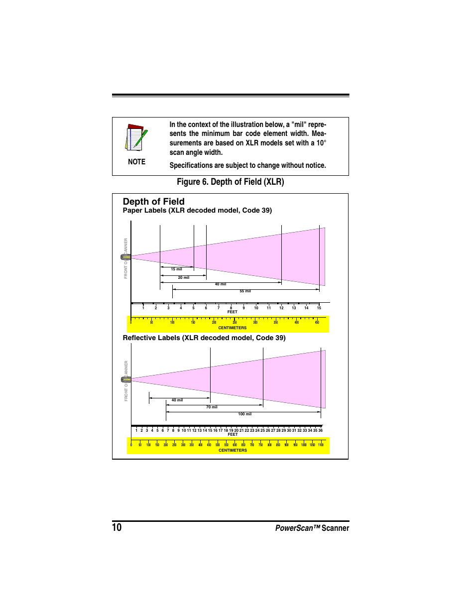 Figure 6. depth of field (xlr), Depth of field, Powerscan™ scanner | Paper labels (xlr decoded model, code 39), Reflective labels (xlr decoded model, code 39) | PSC SR User Manual | Page 12 / 20