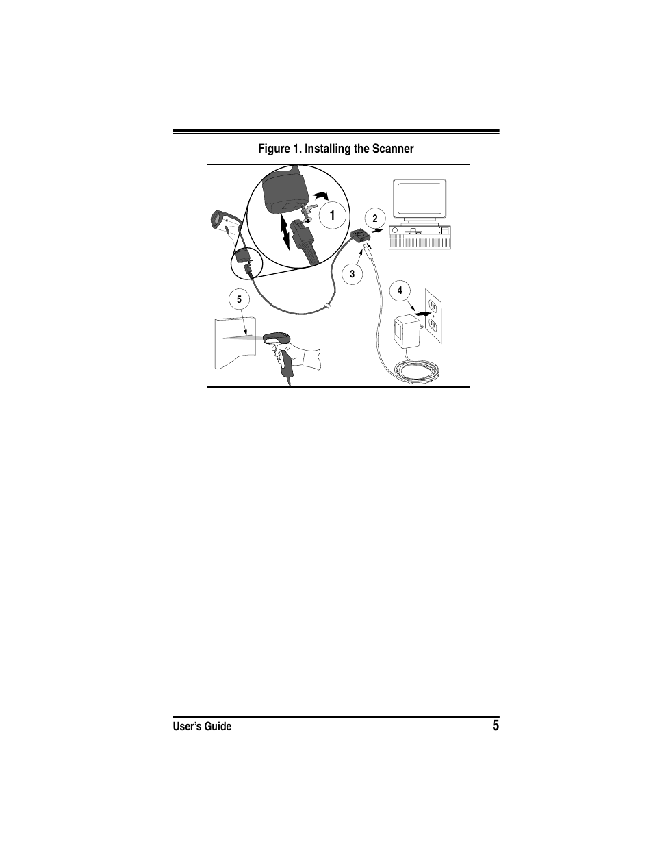 PSC SR User Manual | Page 7 / 20