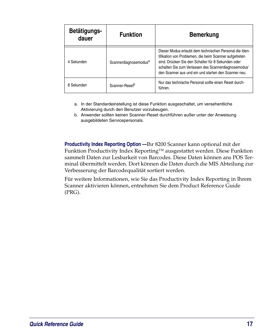 Betätigungs- dauer funktion bemerkung | PSC Magellan 8200 User Manual | Page 23 / 56