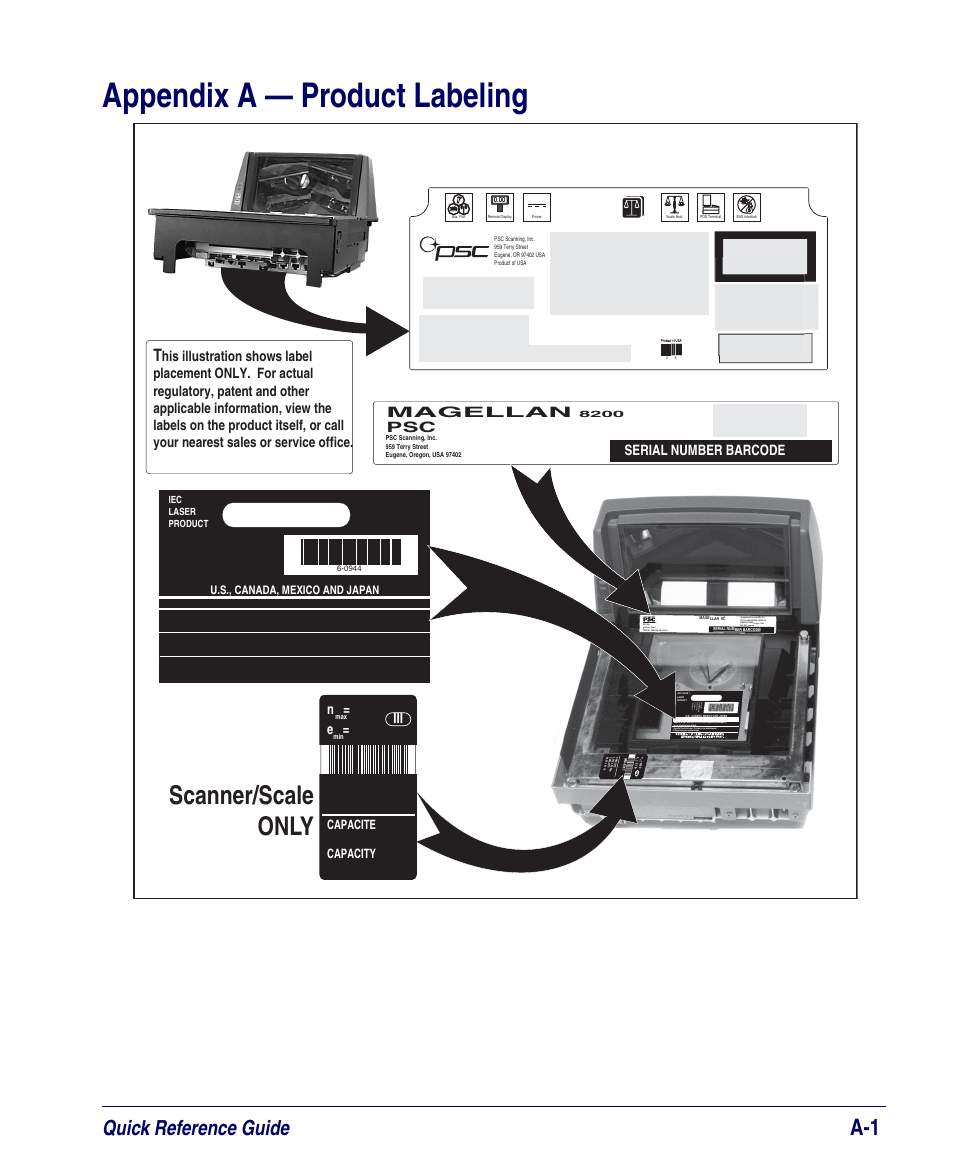 Appendix a - product labeling, Appendix a — product labeling, Scanner/scale only | Quick reference guide, Capacite capacity | PSC Magellan 8200 User Manual | Page 45 / 56