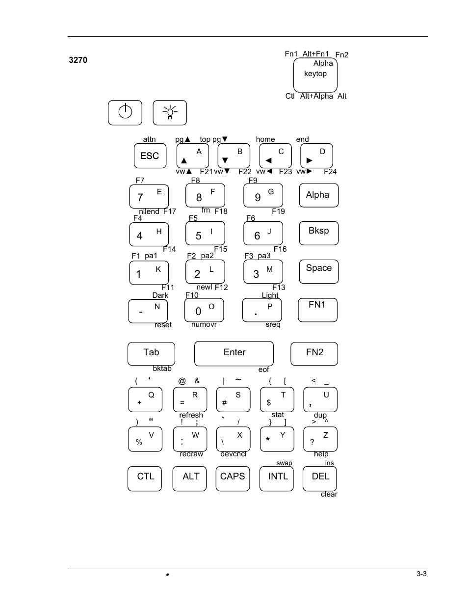 PSC FALCON 315 User Manual | Page 55 / 84