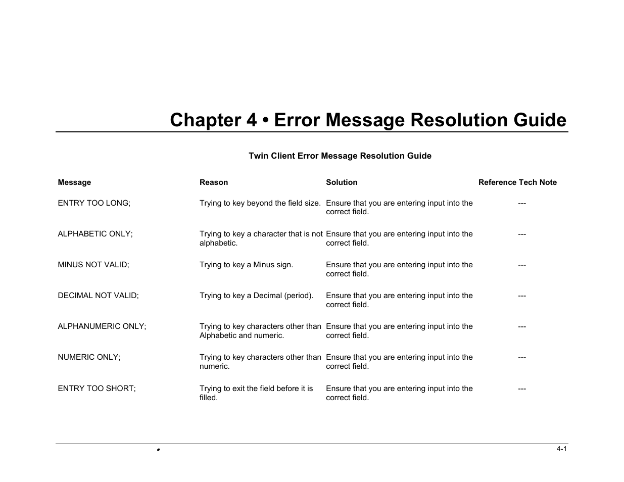 Chapter 4 • error message resolution guide | PSC FALCON 315 User Manual | Page 61 / 84