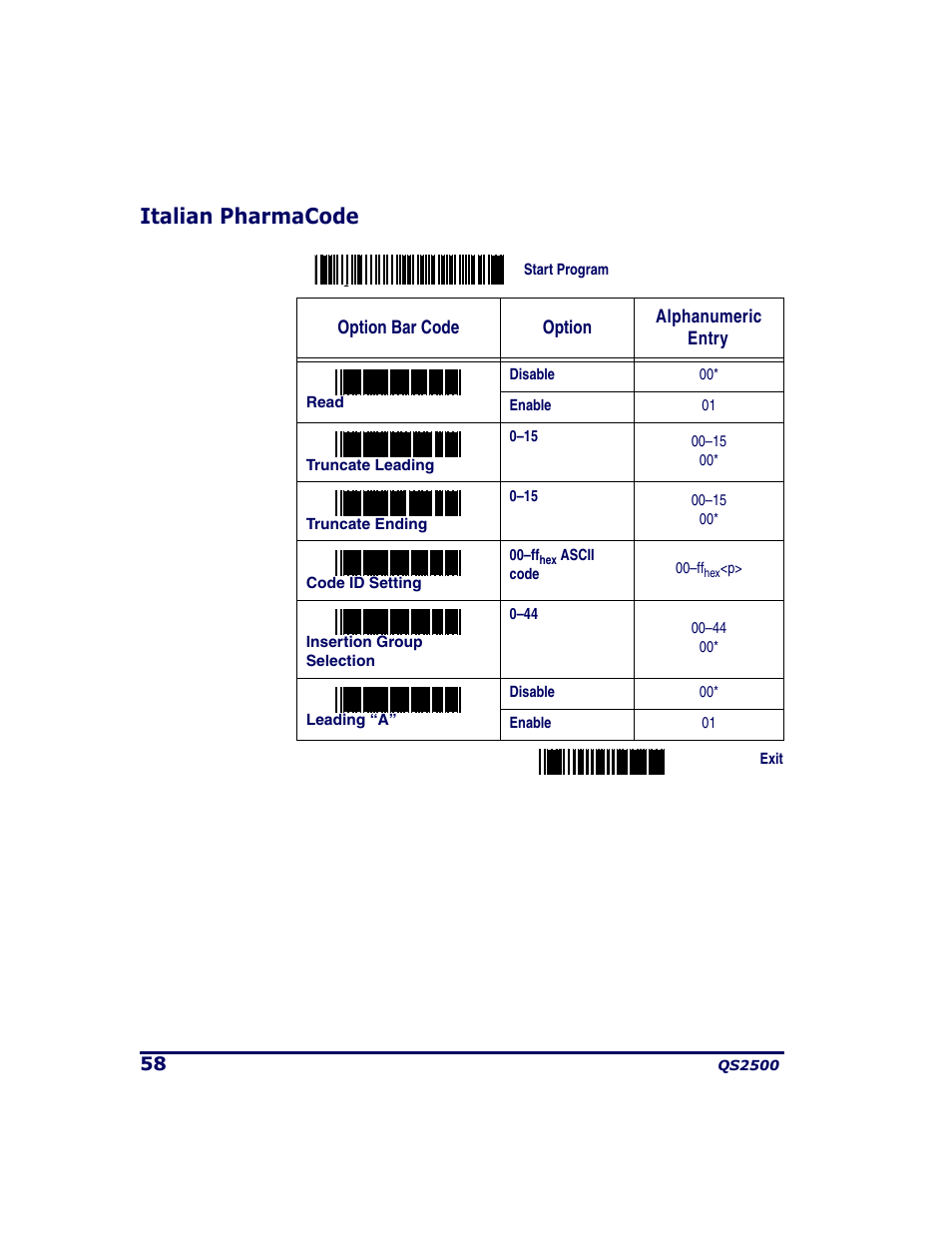 Italian pharmacode | PSC QS2500 User Manual | Page 62 / 76