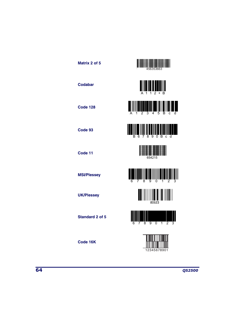 PSC QS2500 User Manual | Page 68 / 76