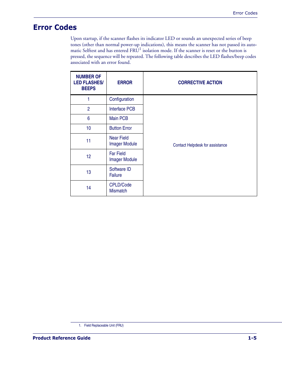 Error codes, Error codes -5, Es (see | PSC 1400I User Manual | Page 11 / 180