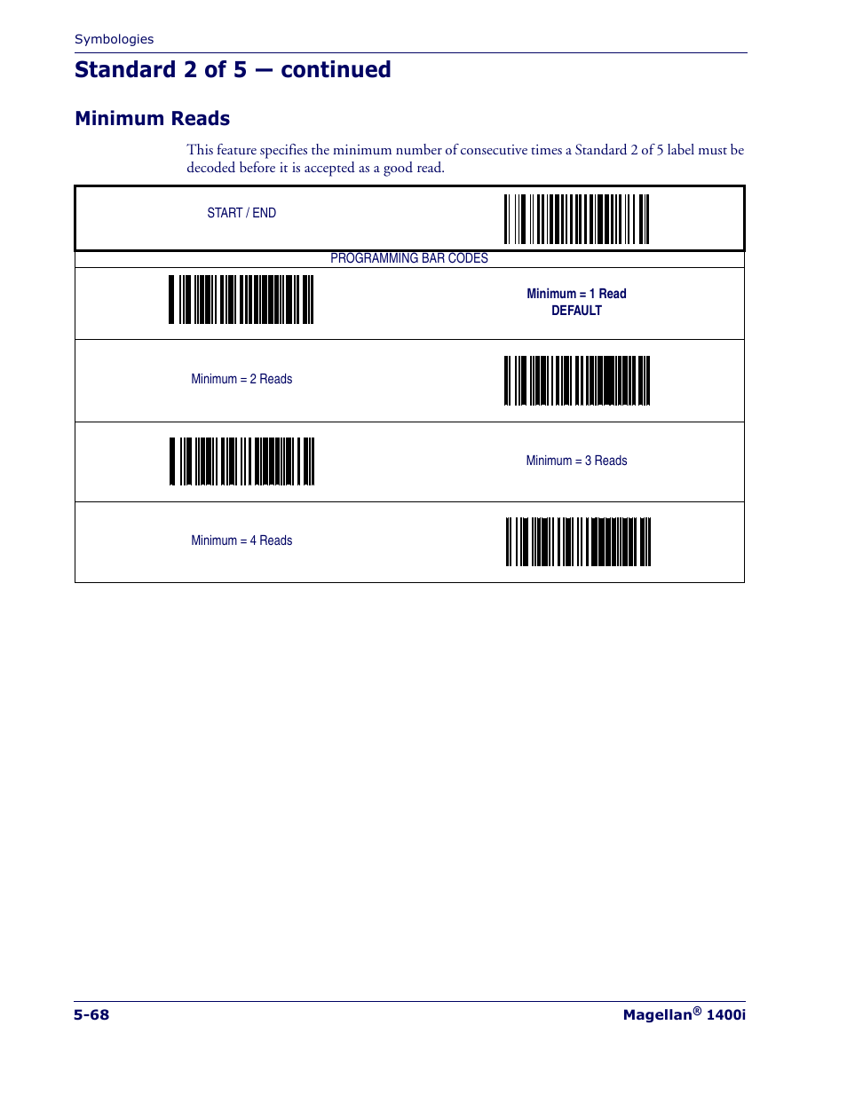 Minimum reads, Minimum reads -68, Standard 2 of 5 — continued | PSC 1400I User Manual | Page 144 / 180