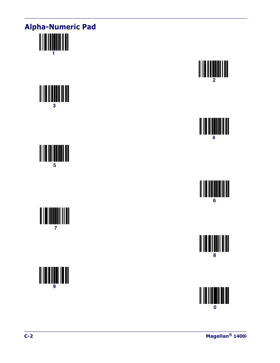 Alpha-numeric pad | PSC 1400I User Manual | Page 158 / 180