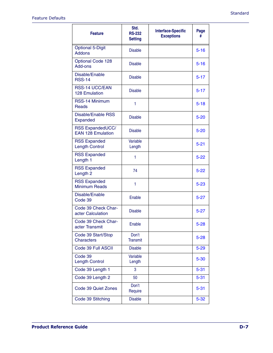 PSC 1400I User Manual | Page 165 / 180