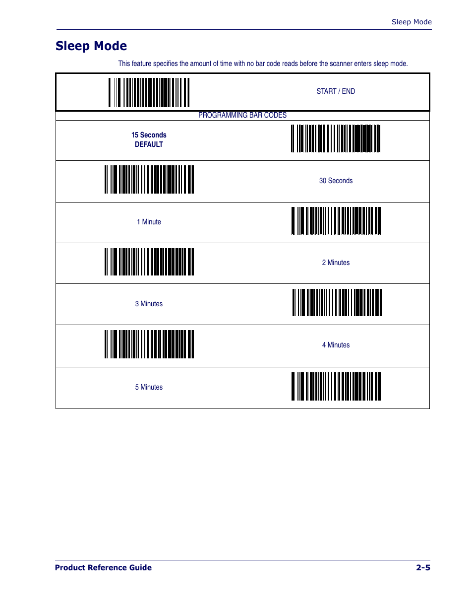 Sleep mode, Sleep mode -5 | PSC 1400I User Manual | Page 17 / 180
