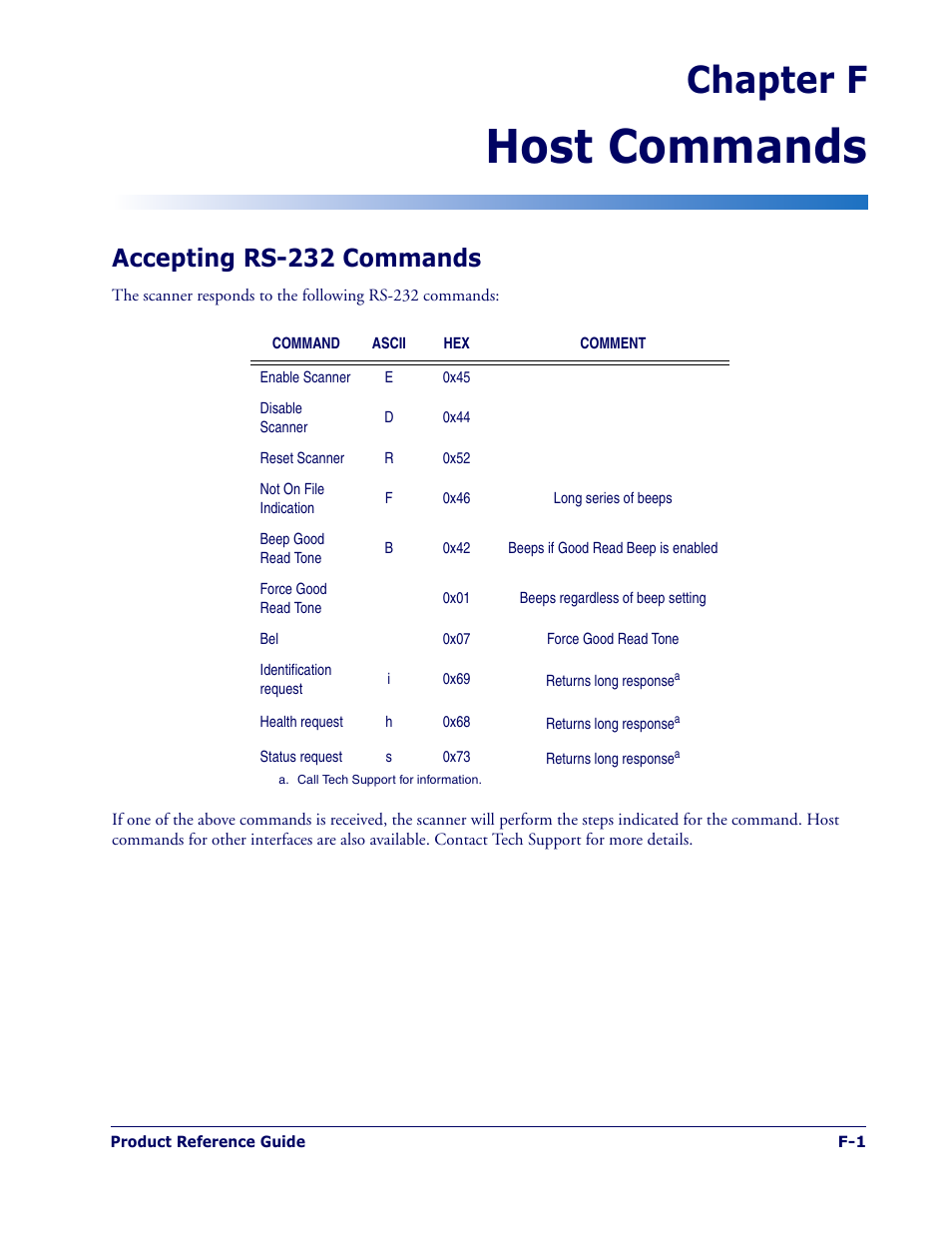 Host commands, Accepting rs-232 commands, Chapter f | PSC 1400I User Manual | Page 175 / 180