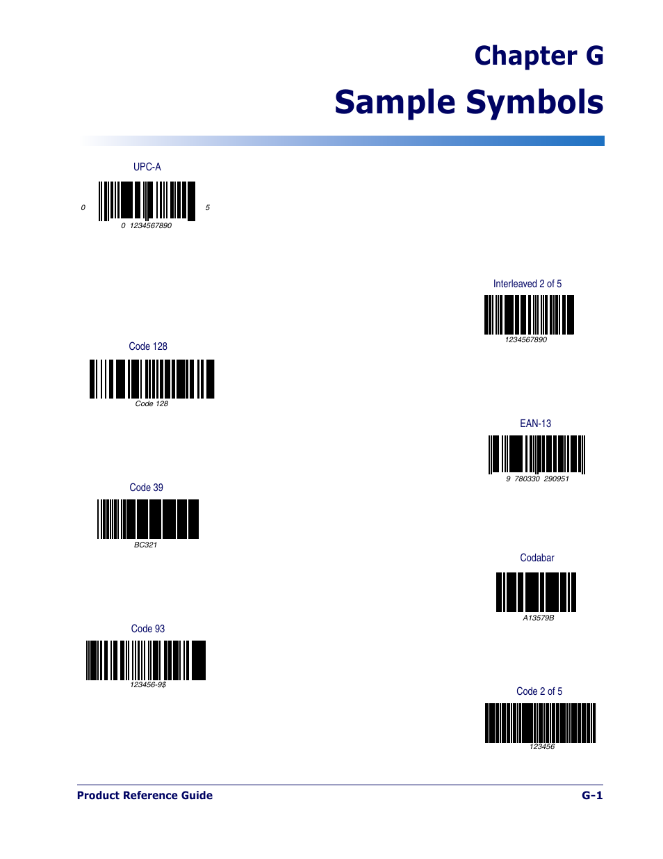 Sample symbols, Chapter g | PSC 1400I User Manual | Page 177 / 180