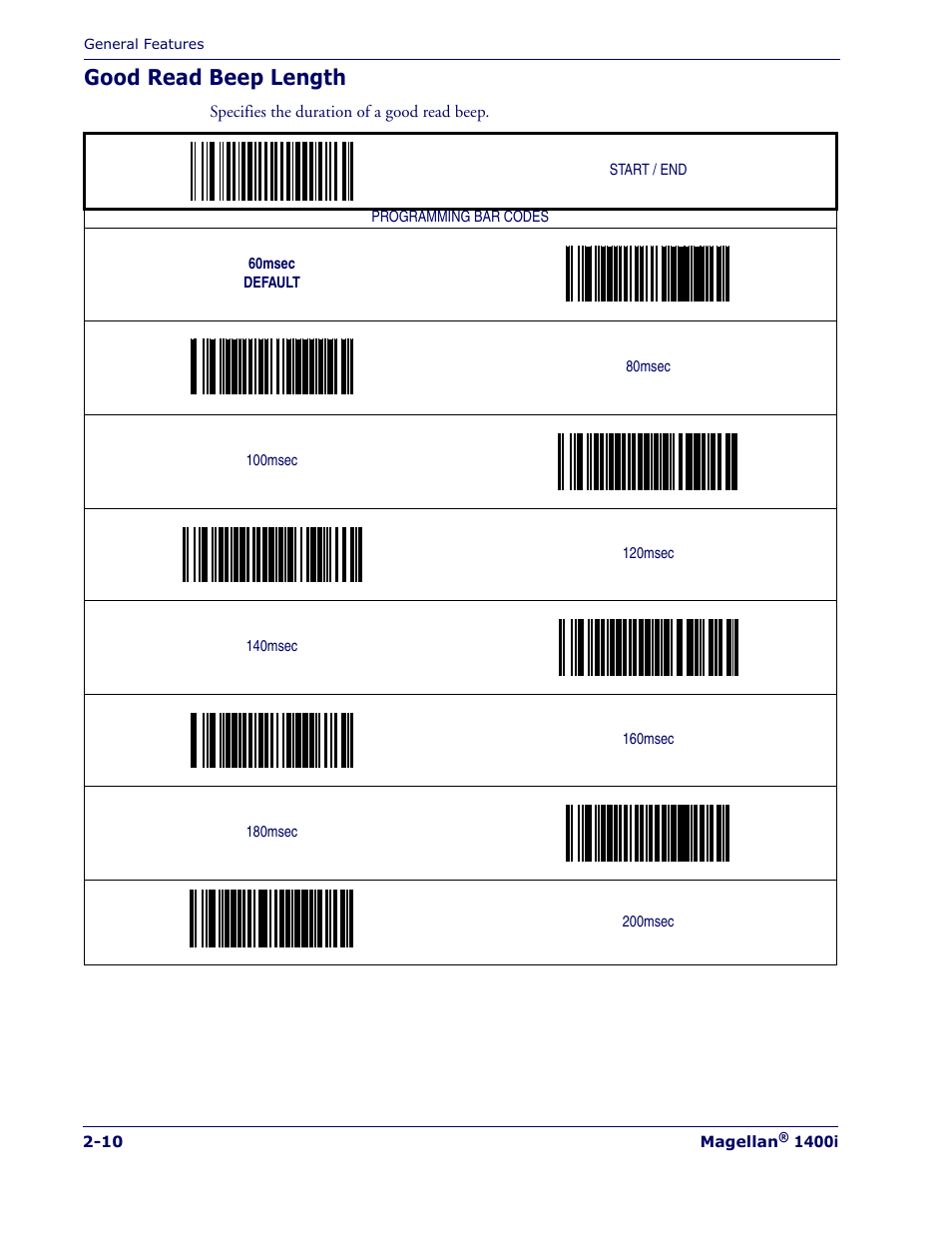 Good read beep length, Good read beep length -10 | PSC 1400I User Manual | Page 22 / 180