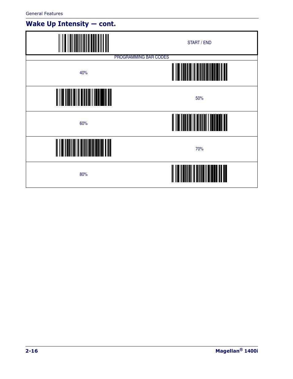 Wake up intensity — cont | PSC 1400I User Manual | Page 28 / 180