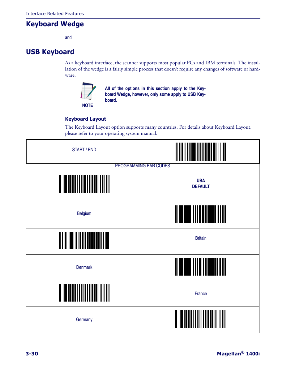 Keyboard wedge, Usb keyboard, Keyboard wedge -30 usb keyboard -30 | PSC 1400I User Manual | Page 58 / 180