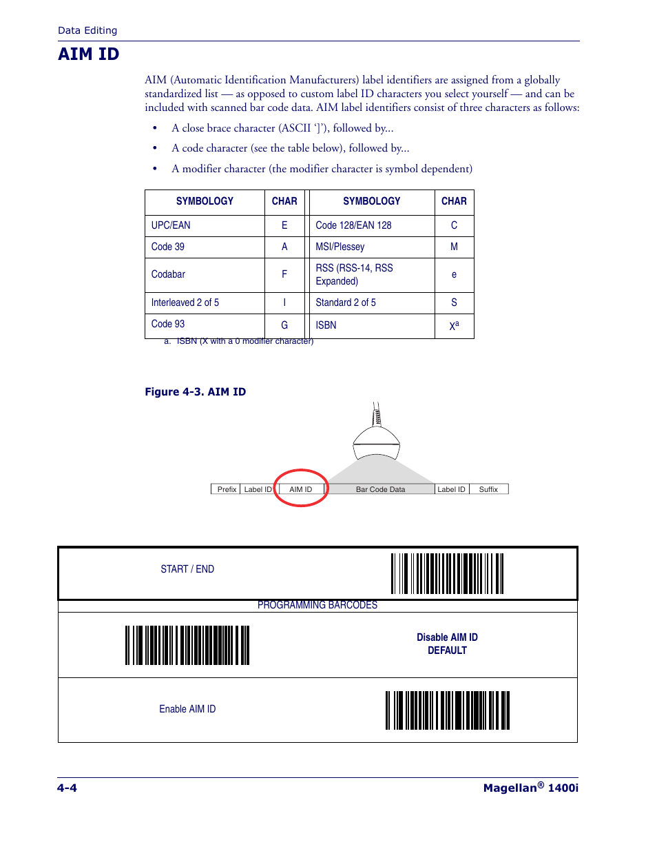 Aim id, Aim id -4 | PSC 1400I User Manual | Page 68 / 180