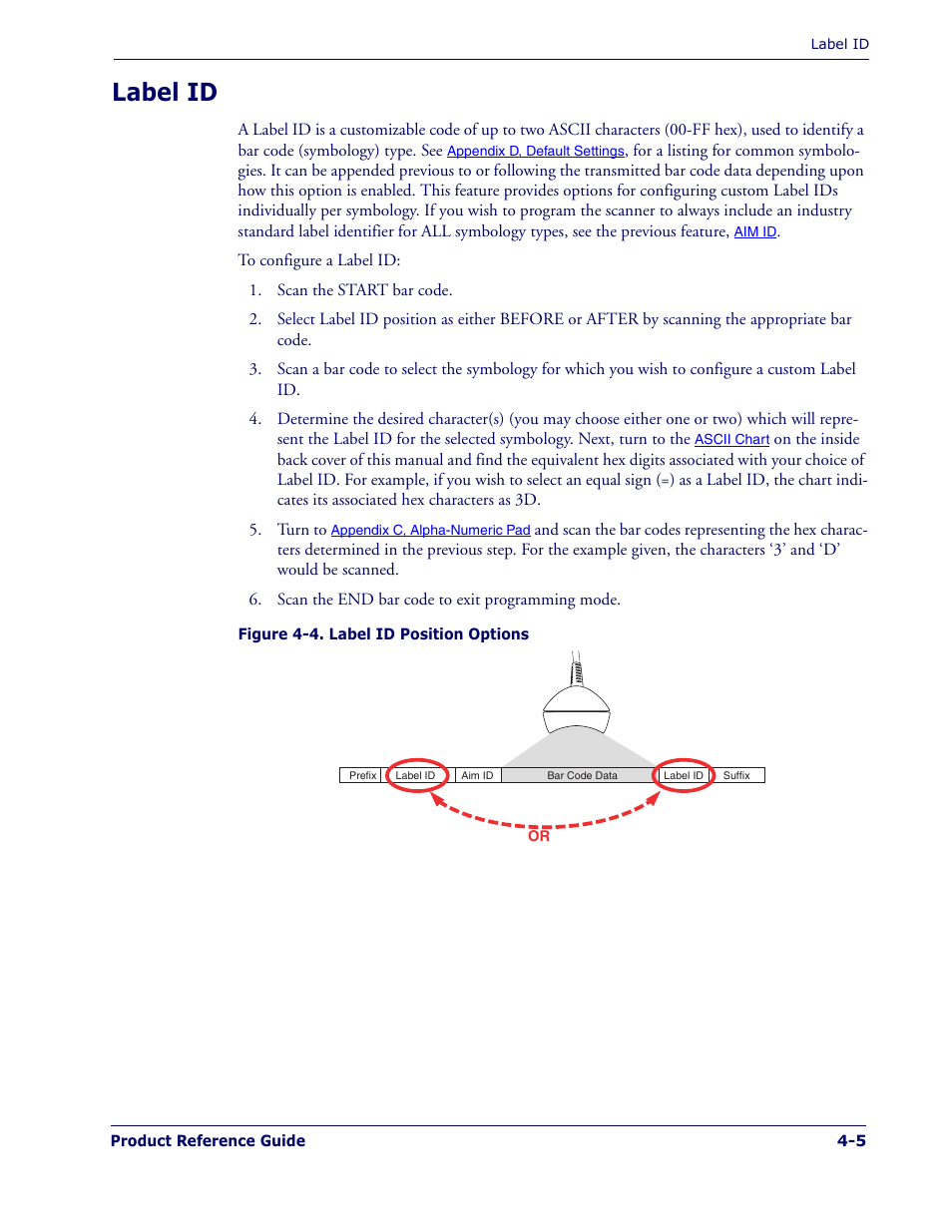 Label id, Label id -5 | PSC 1400I User Manual | Page 69 / 180