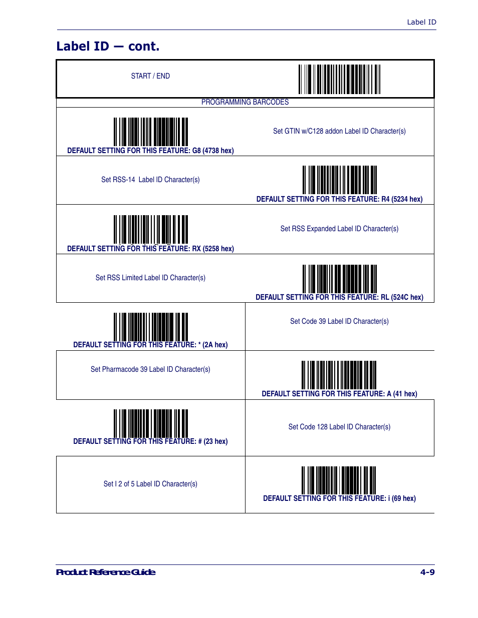 Label id — cont | PSC 1400I User Manual | Page 73 / 180