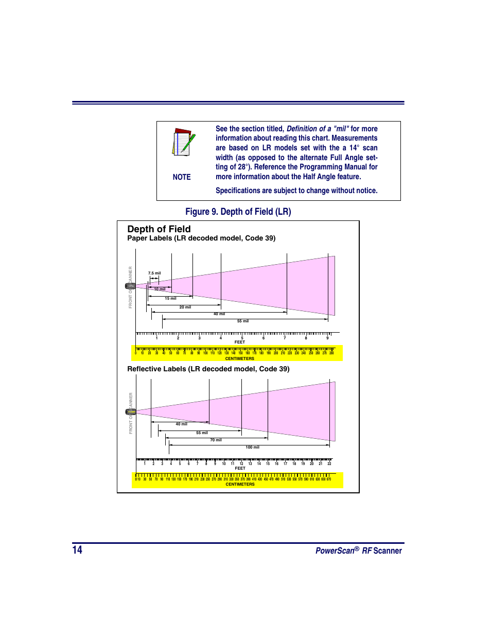 Figure 9. depth of field (lr), Depth of field, Powerscan | Rf scanner, Paper labels (lr decoded model, code 39), Reflective labels (lr decoded model, code 39) | PSC PowerScan RF User Manual | Page 22 / 36