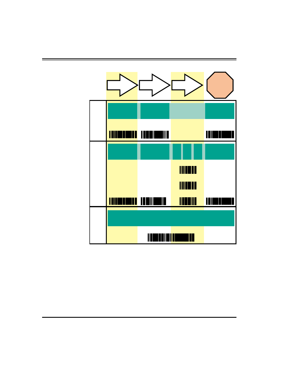 Table 1) | PSC PowerScan User Manual | Page 16 / 156