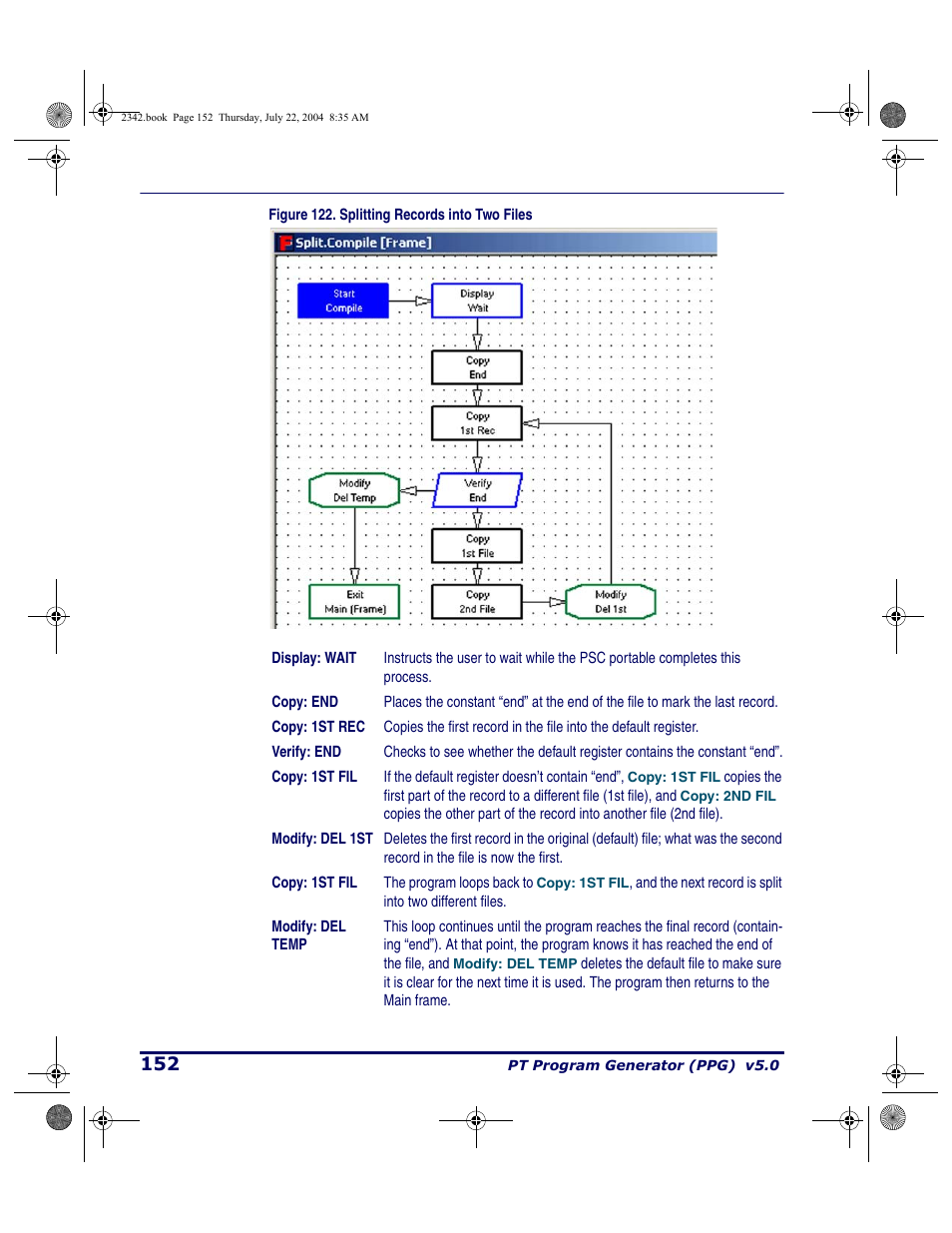 PSC PT Program Generator User Manual | Page 164 / 204