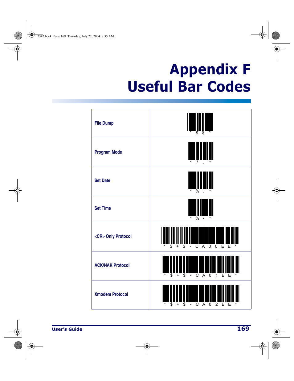 Useful bar codes, Appendix f useful bar codes | PSC PT Program Generator User Manual | Page 181 / 204