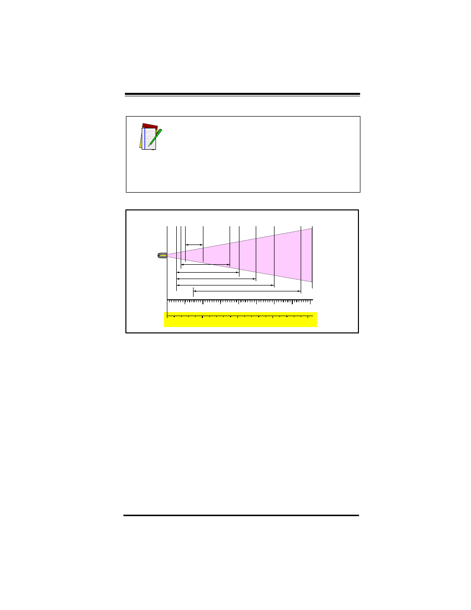 Figure 8. depth of field (hd), 12 powerscan™ rf scanner, Depth of field | PSC PowerScanTM RF User Manual | Page 15 / 32