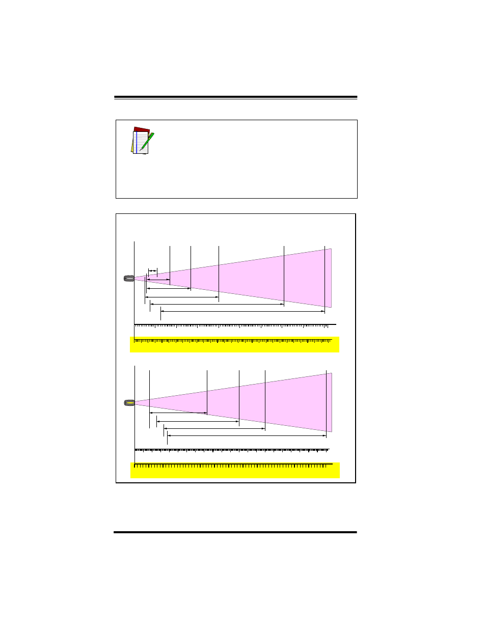 Figure 9. depth of field (lr), Depth of field, User’s guide | Paper labels (lr decoded model, code 39), Reflective labels (lr decoded model, code 39) | PSC PowerScanTM RF User Manual | Page 16 / 32