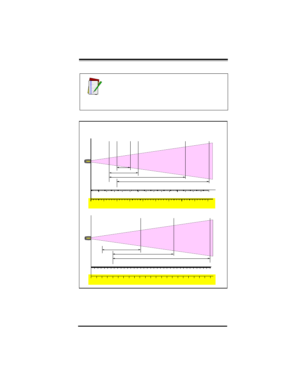 Figure 10. depth of field (xlr), Depth of field, 14 powerscan™ rf scanner | Paper labels (xlr decoded model, code 39), Reflective labels (xlr decoded model, code 39) | PSC PowerScanTM RF User Manual | Page 17 / 32